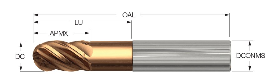 ‎EBI-5 .75-3.25CVF6 IC608