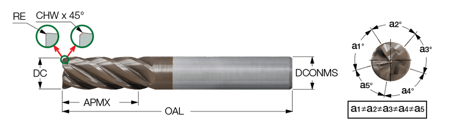 ‎ECYI-S5R375-750C015CFS3.0 IC608