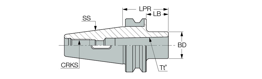 BT40 MT4X 95