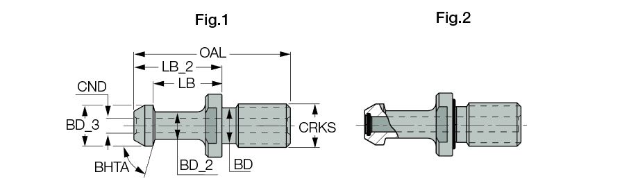 PS CAT40 60 5/8 MAS2
