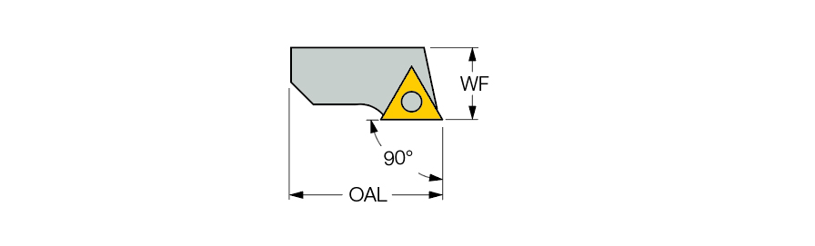 IHBR 90-120
