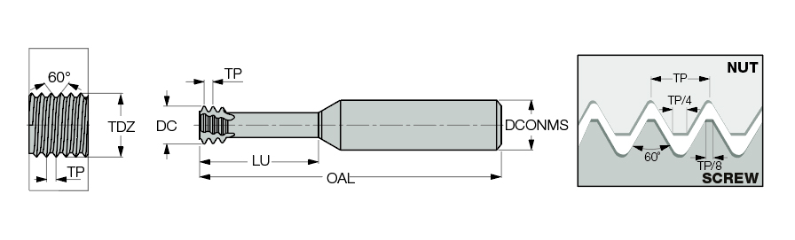 MTECS 06024C9 0.5ISO IC908