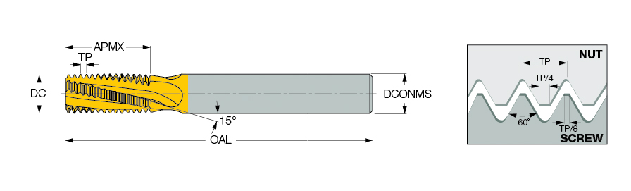 MTEC 1414D48 2.5ISO IC908