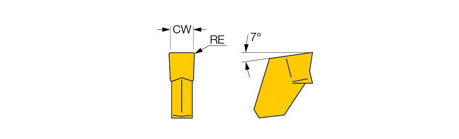 GFN 2J IC20