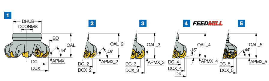 ‎SOF45 8/16-D063-06-22R
