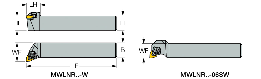 MWLNL 3232P-08W