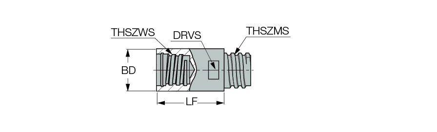 ‎MM CAB T12T12-38/1.5-C