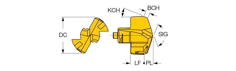 ICK 125 IC908