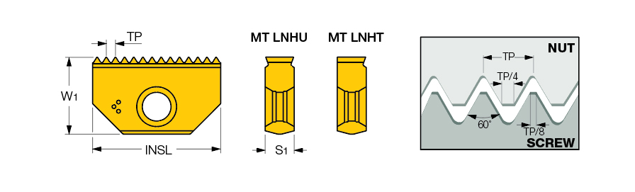 MT LNHU 3005 I3.50ISO 908