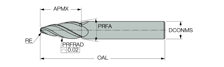 EOB-R1R90A24/7-4C08-63 IC902