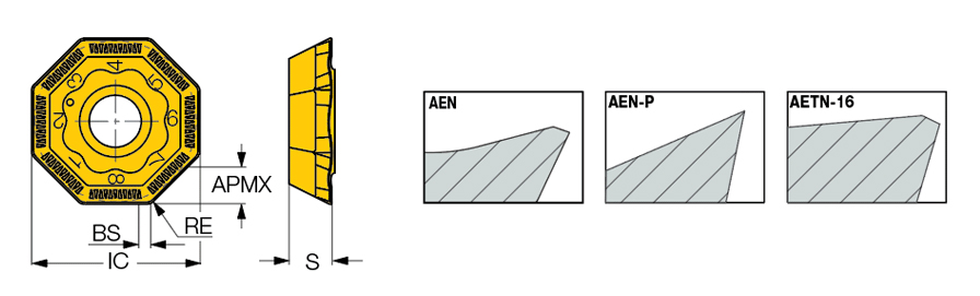 OFCR 07T3-AEN IC380