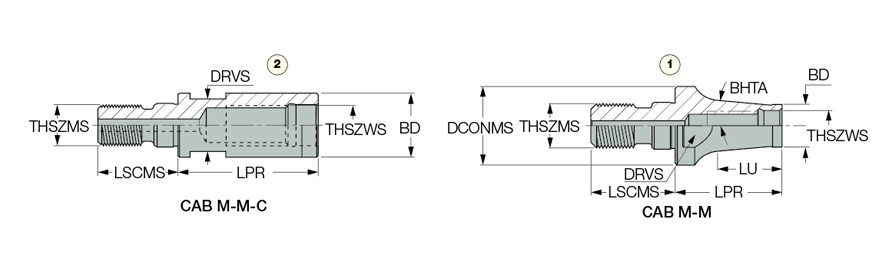 CAB M06M08